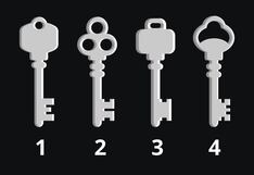 Usa una de estas llaves y sabrás qué tipo de persona eres