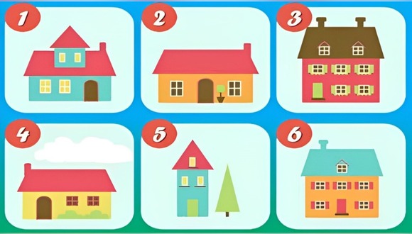 Test visual: elegir una de las casas en esta imagen revelará cuáles son tus verdaderos gustos (Foto: GenialGuru).