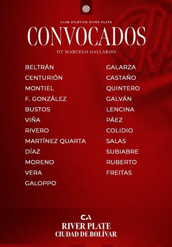 Convocados para la Copa Argentina. (Foto: River Plate)