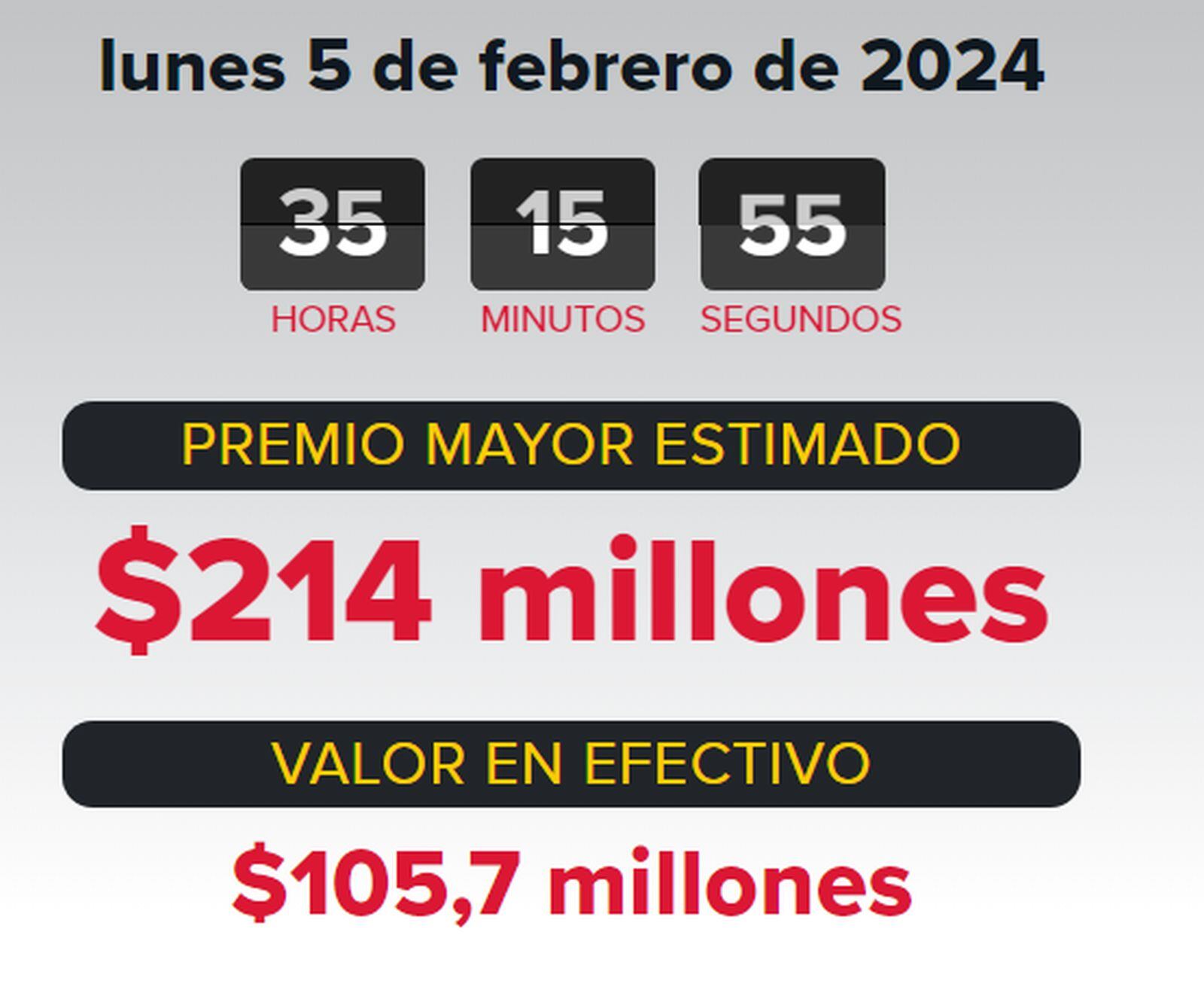 La lotería sortea un pozo de 214 millones de dólares, que puedes recibir en efectivo o en cuotas (Foto: Powerball)