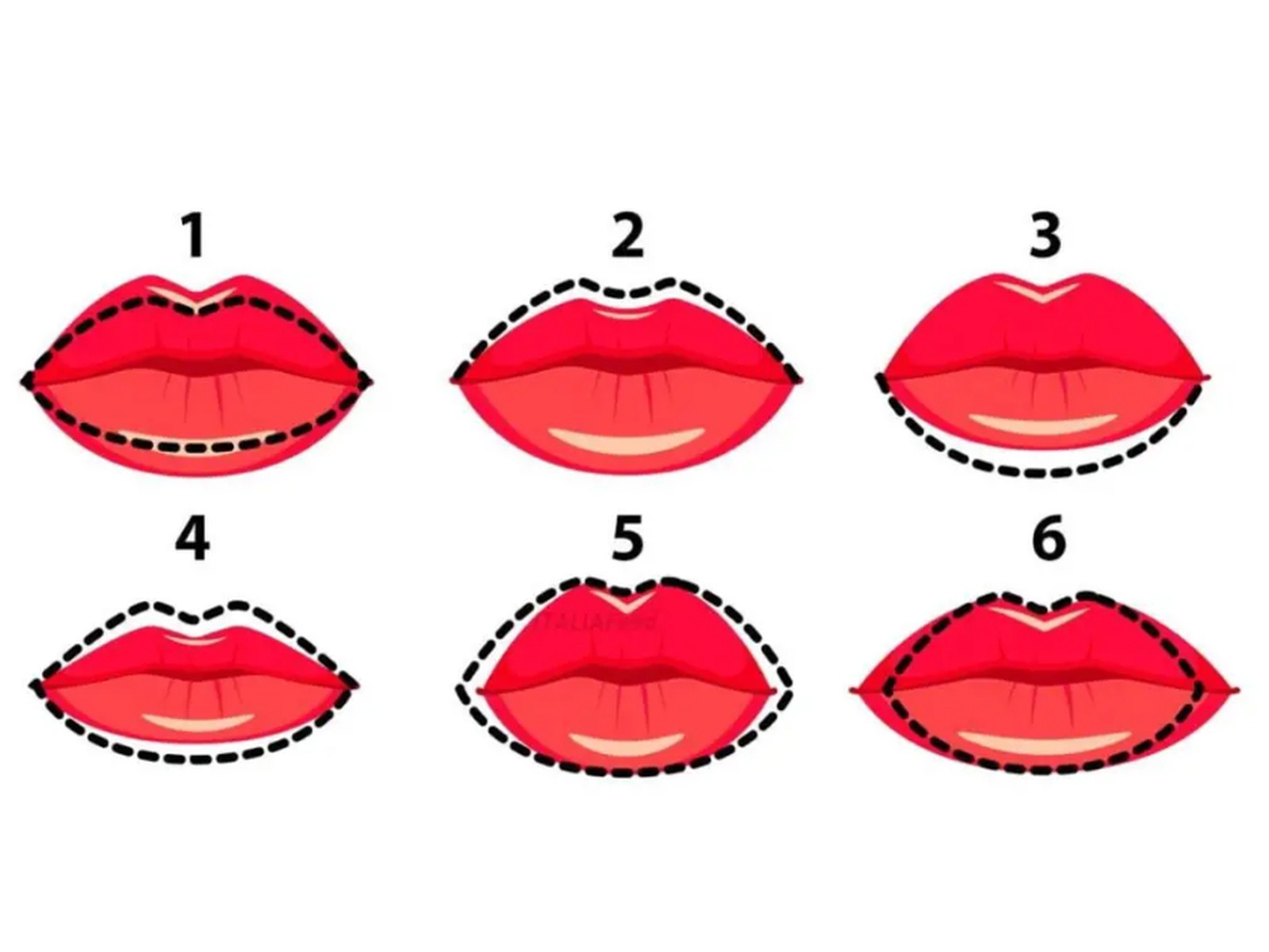 TEST VISUAL | En esta imagen se pueden apreciar muchos labios. ¿Qué forma tienen los tuyos? (Foto: namastest.net)