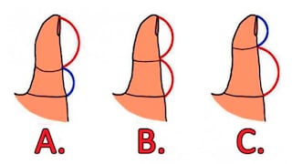 La forma de tu dedo pulgar alberga información muy delicada sobre tu personalidad