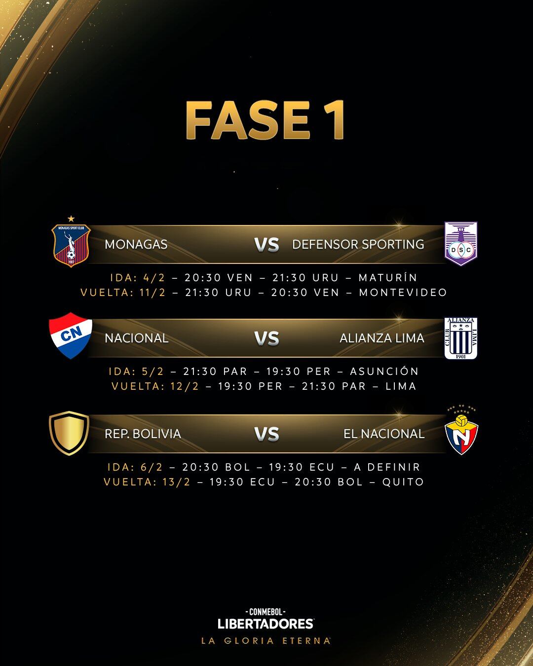 Conmebol confirmó programación de los partidos de la fase 1 de Copa Libertadores.