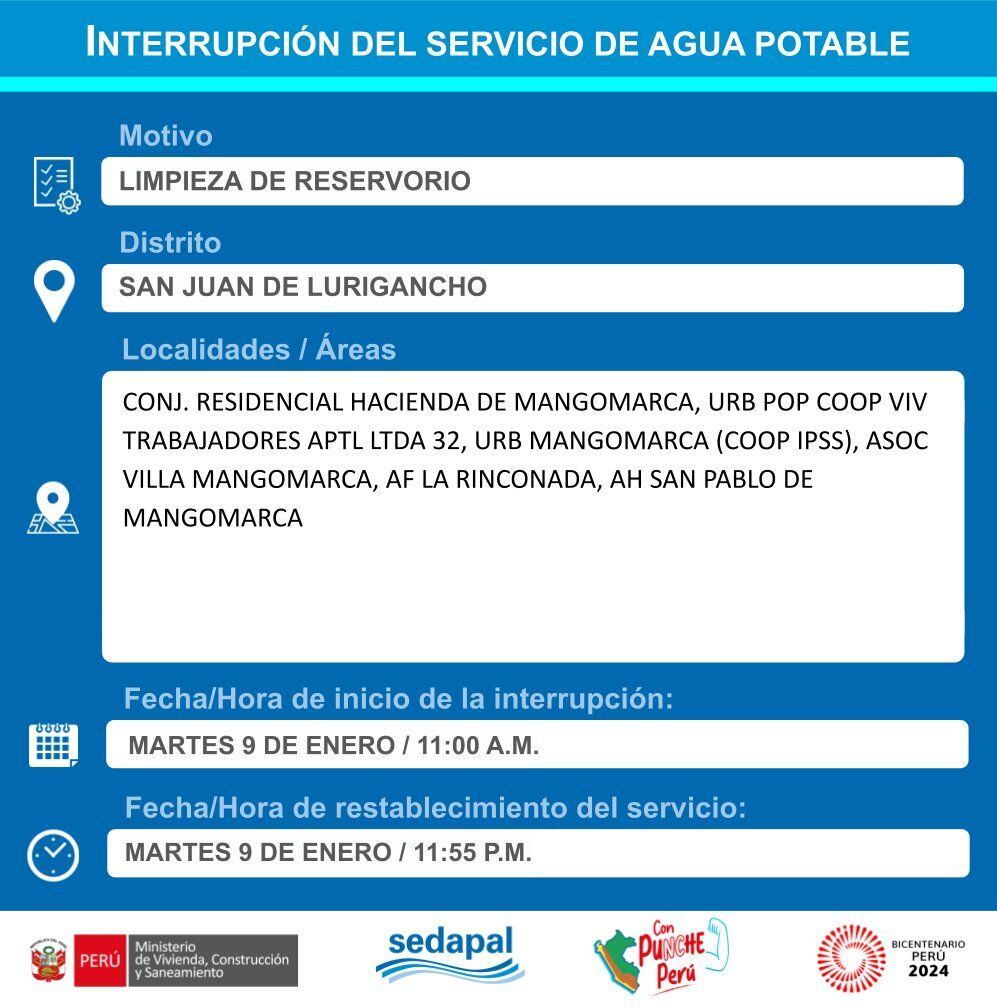 Sedapal informó qué distritos no tendrán agua este martes 9 de enero. (Foto: Twitter)