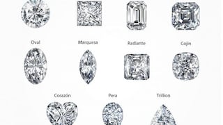 Prueba psicológica: escoge entre los diamantes el que más te guste y mira lo que te quiere decir 