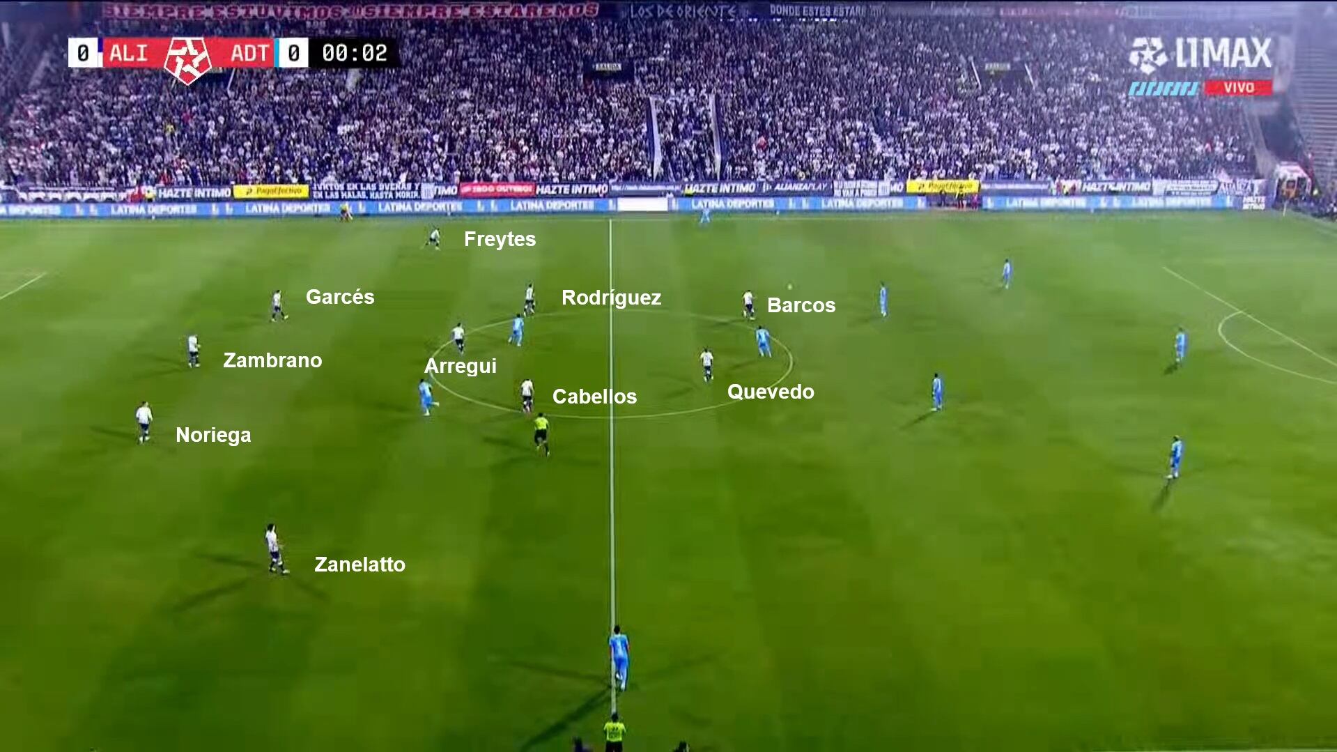 Mariano Soso mantuvo el 3-5-2 en Alianza Lima en su debut. (Captura: L1 MAX)