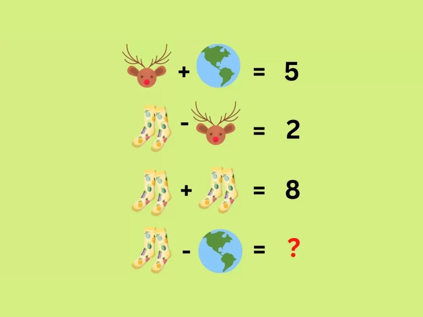 RETO MATEMÁTICO | Desata el poder de tu cerebro y conquista este desafío. | FresherLive