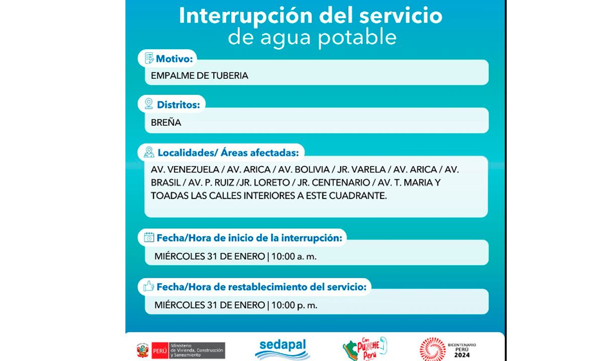 Sedapal informó qué distritos no tendrán agua este miércoles 31 de enero. (Foto: Twitter)