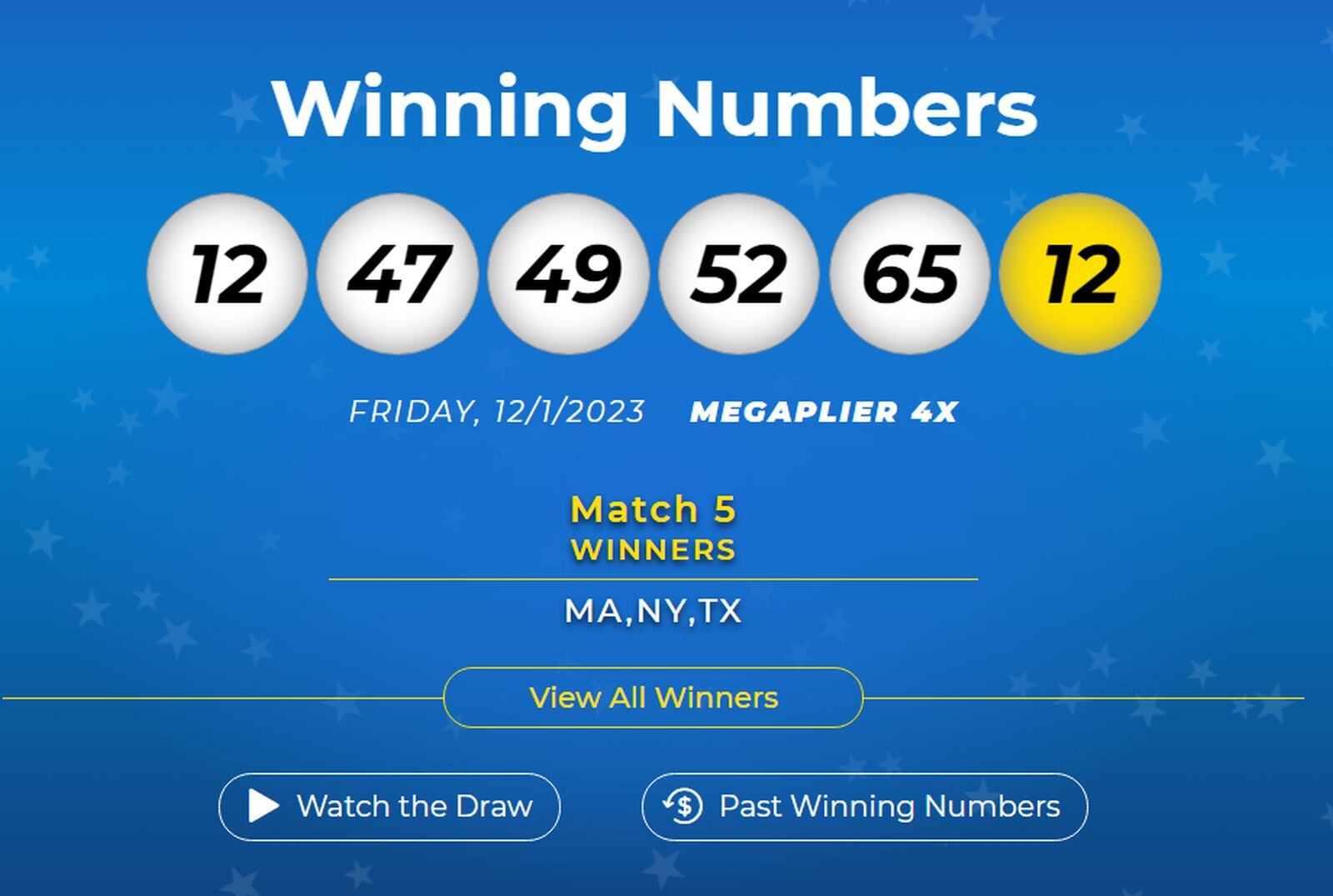 Números ganadores del sorteo del 1 de diciembre de Mega Millions (Foto: Mega Millions)
