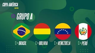 Tabla de posiciones de la Copa América 2019: así marcha Perú tras la primera Fecha | Grupo A