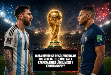 Tabla histórica de goleadores de los Mundiales: ¿cómo va la carrera entre Lionel Messi y Kylian Mbappé?