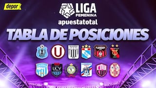 Tabla de posiciones de Liga Femenina: acumulado y resultados de la fecha 9 del Clausura