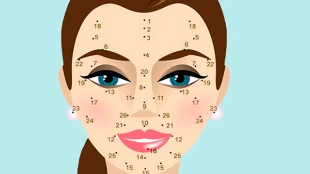 Test viral psicológico: ¿cuántos lunares tienes en el rostro? La ubicación de cada uno revelará tu verdadera personalidad