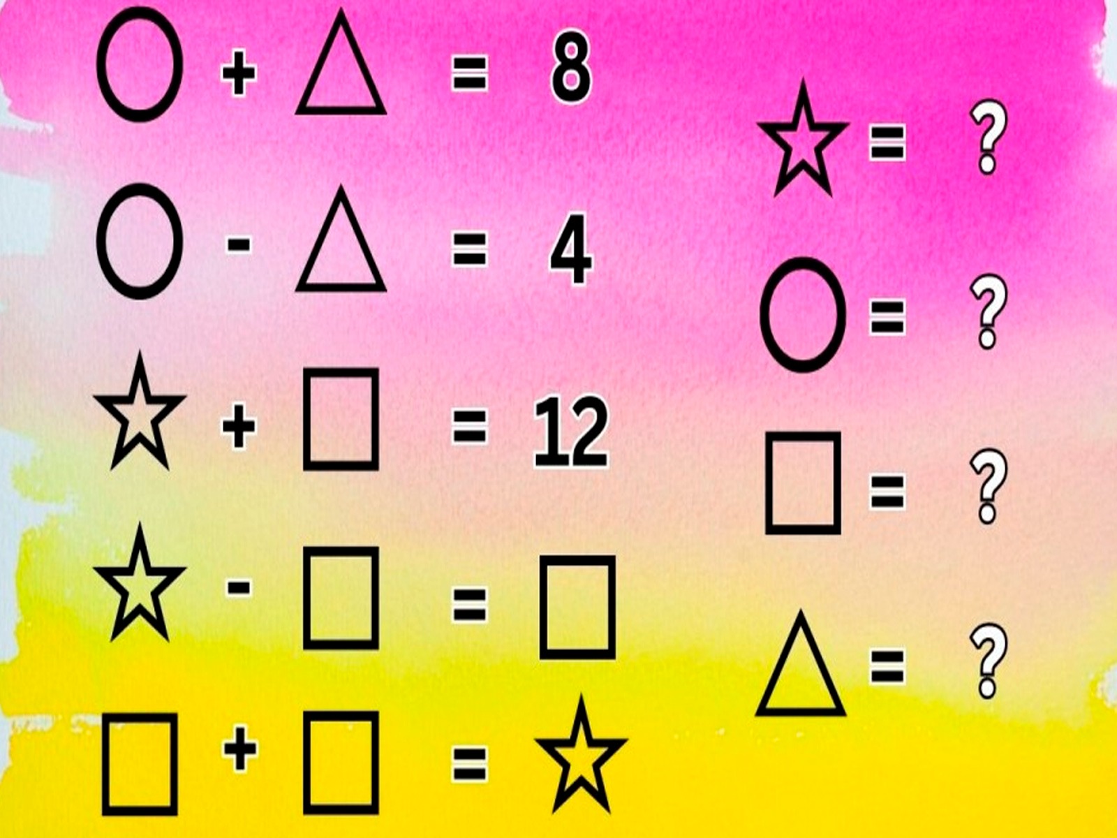 Mira la imagen del reto matemático y trata de encontrar el valor de cada figura geométrica.| Foto: fresherslive