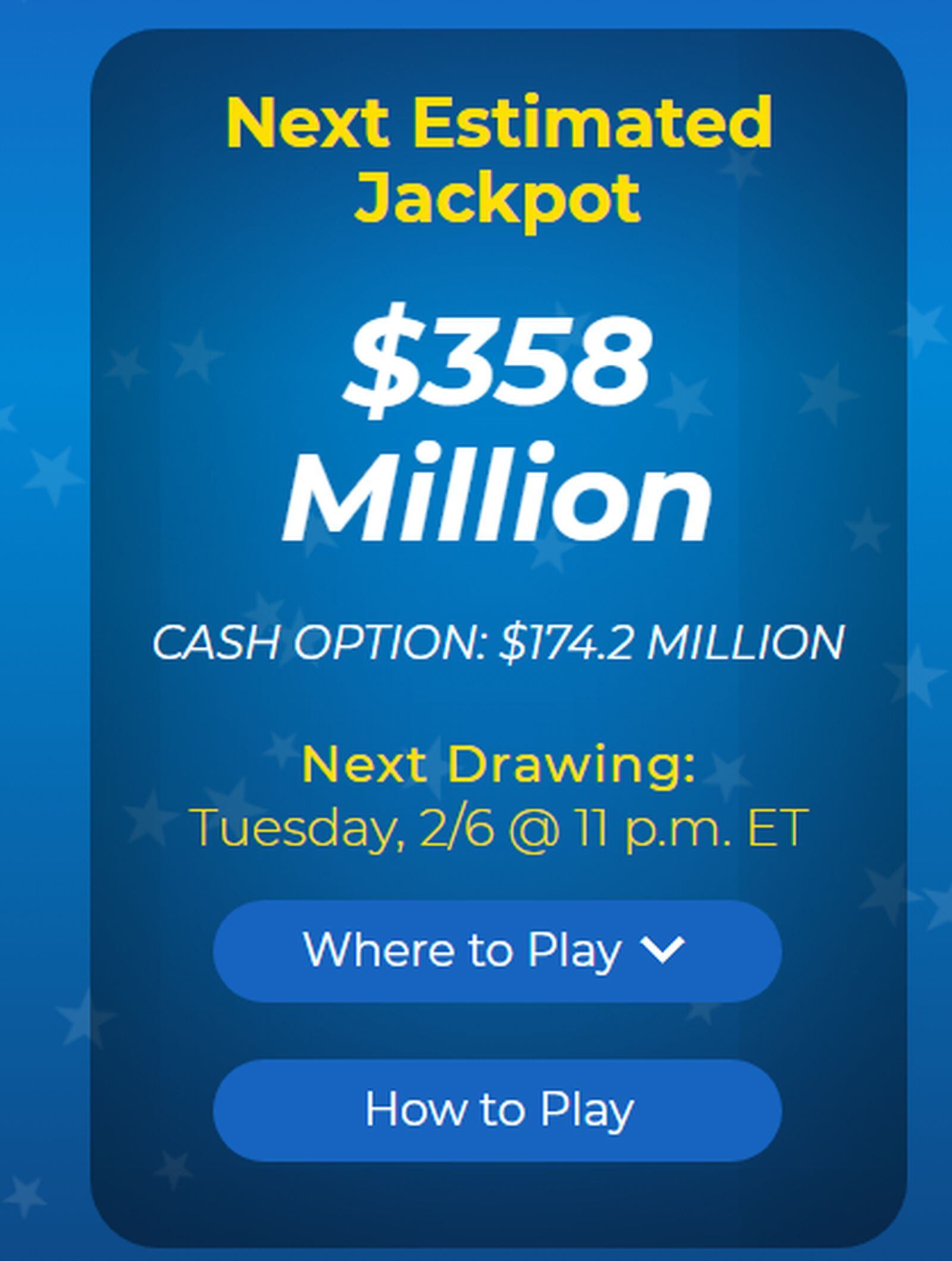 El bote de Mega Millions para el sorteo del 6 de febrero (Foto: Mega Millions)