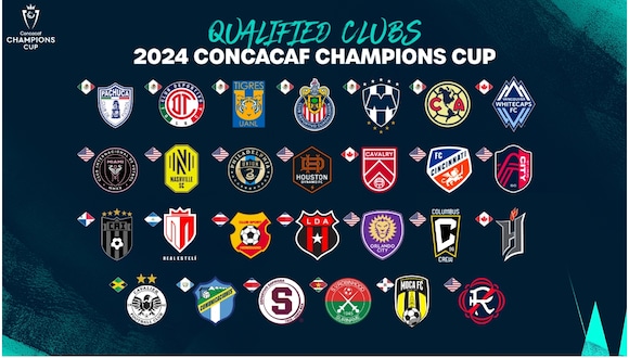 Concachampions 2024: revisa cuándo inicia, horarios, cómo ver y el fixture completo de los partidos. (Foto: Cocacaf).