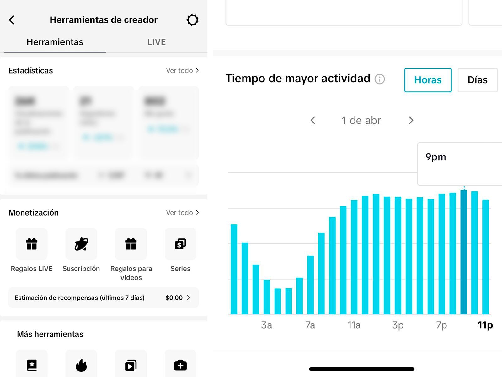 TIKTOK | De esta manera podrás saber a qué hora publicar en TikTok apreciando las horas en que se conectan tus seguidores. (Foto: MAG - Rommel Yupanqui)