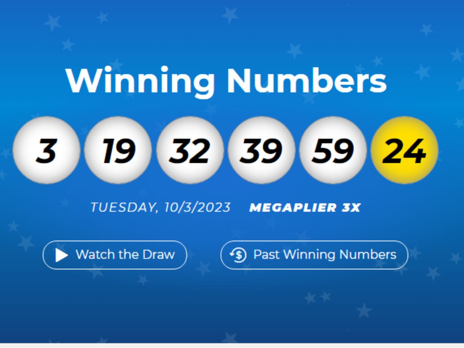 Estos son los números ganadores del sorteo del 3 de octubre del 2023 (Foto: Mega Millions)