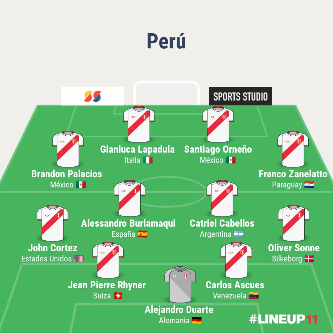 El once de Juan Reynoso con jugadores que nacieron en el exterior. (Imagen: LineUp11)