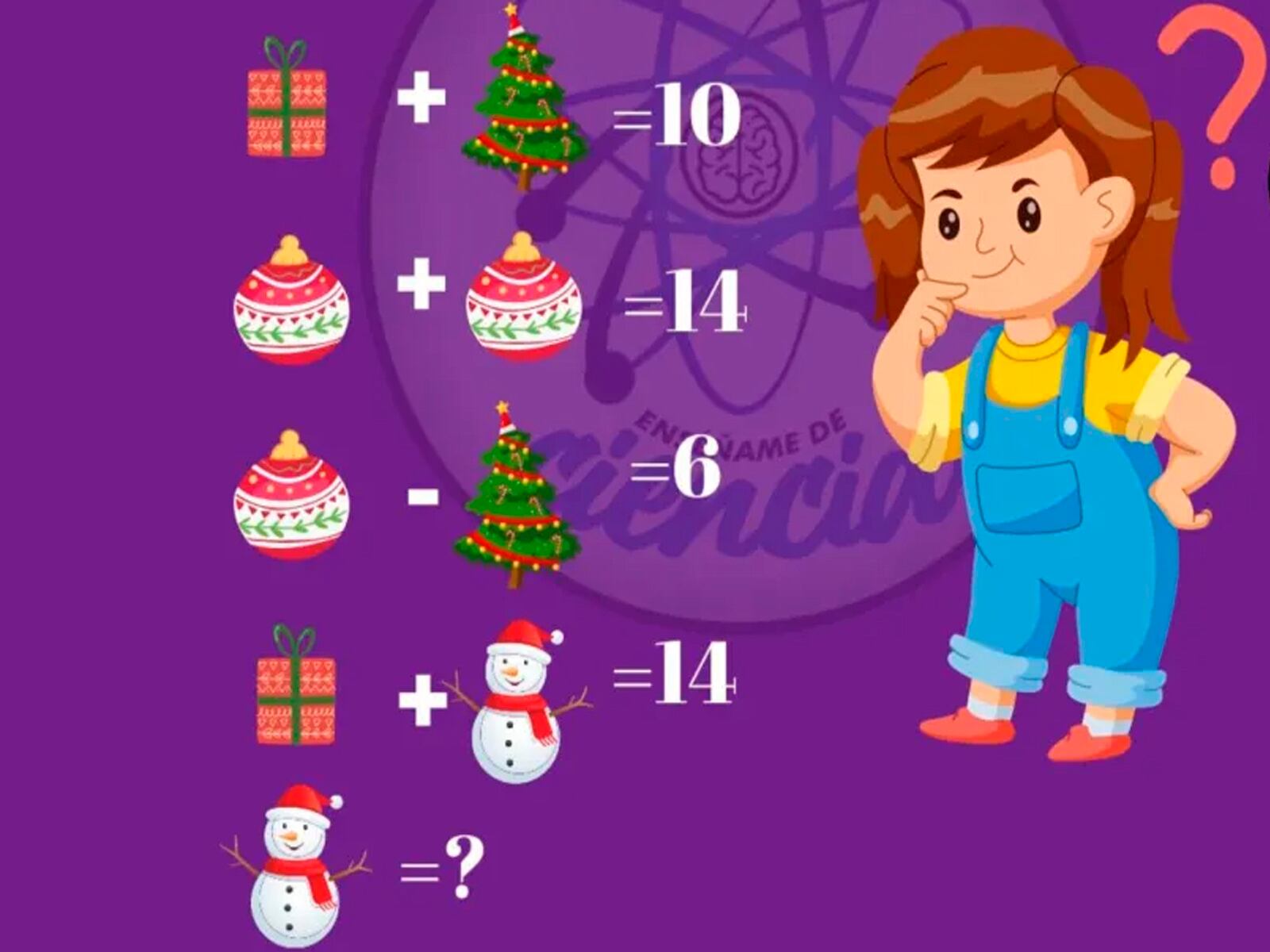 Debes utilizar al máximo no solo tu inteligencia, sino también tu capacidad de observación para determinar el orden correcto del desarrollo de este reto matemático.| Foto: enséñame de ciencia