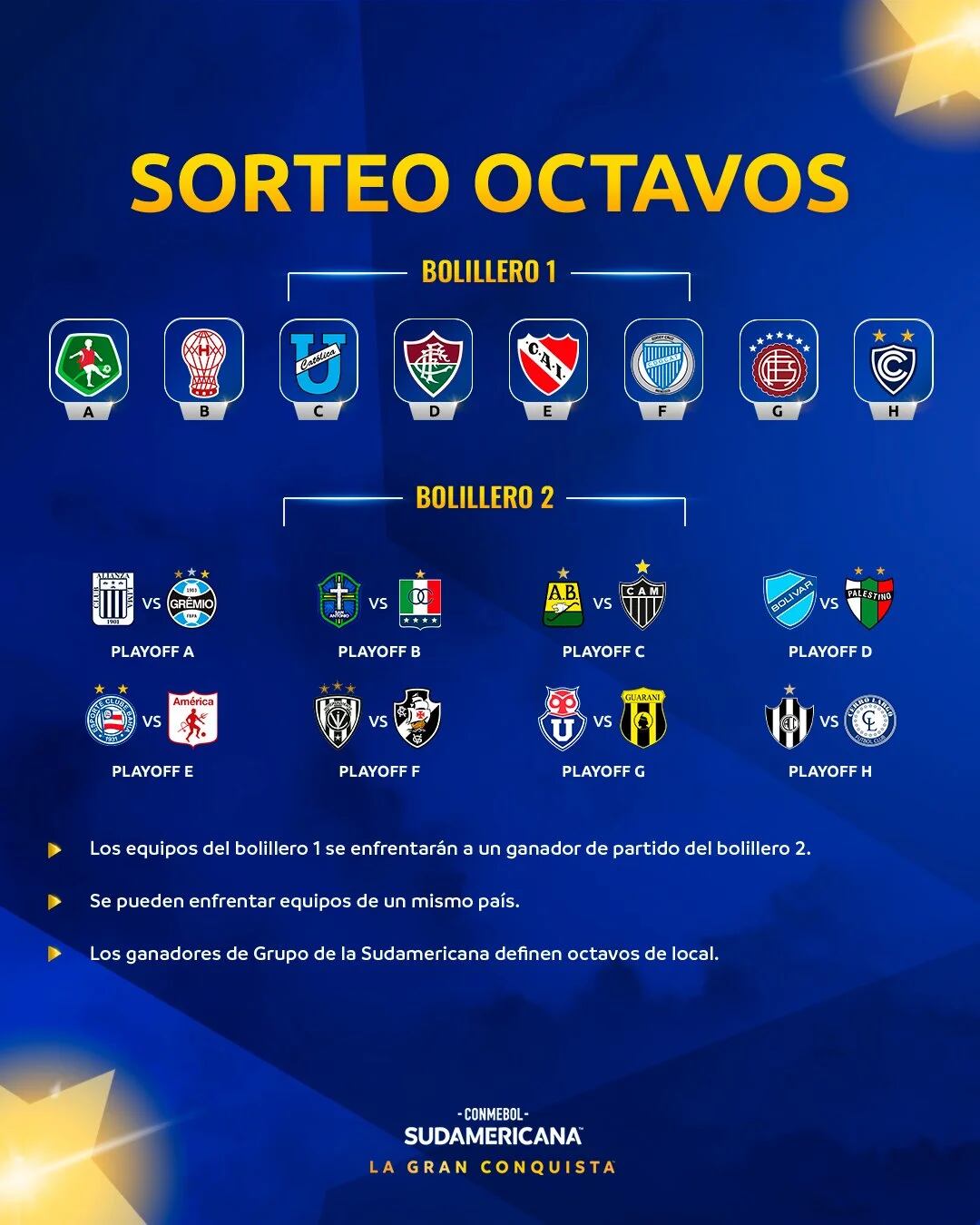 Sorteo de octavos de final de Copa Sudamericana. (Foto: Conmebol)