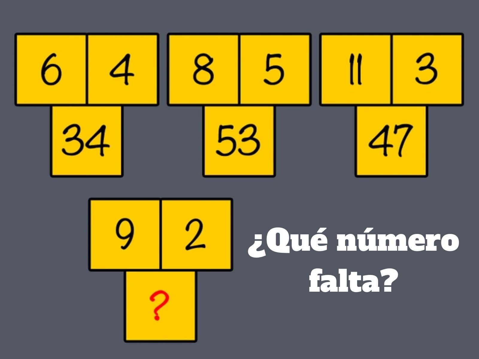 RETO MATEMÁTICO | Analiza rápidamente para conseguir la victoria. (Foto: Genial Gurú)