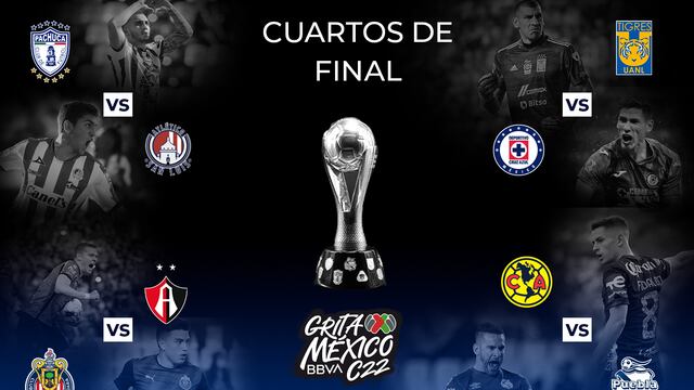 Todo listo: fechas y horarios de los cuartos de final del Torneo Clausura 2022 de la Liga MX