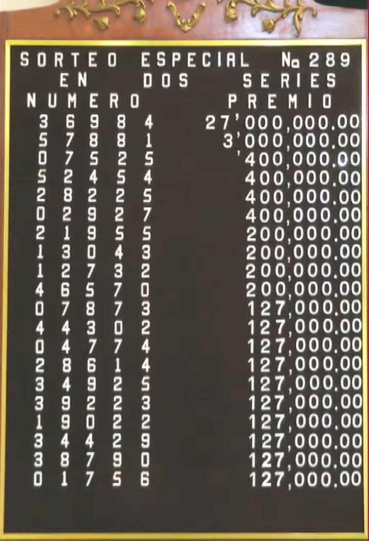 Resultados del Sorteo Mayor del 16 de julio de 2024 (Foto: Lotería Nacional)