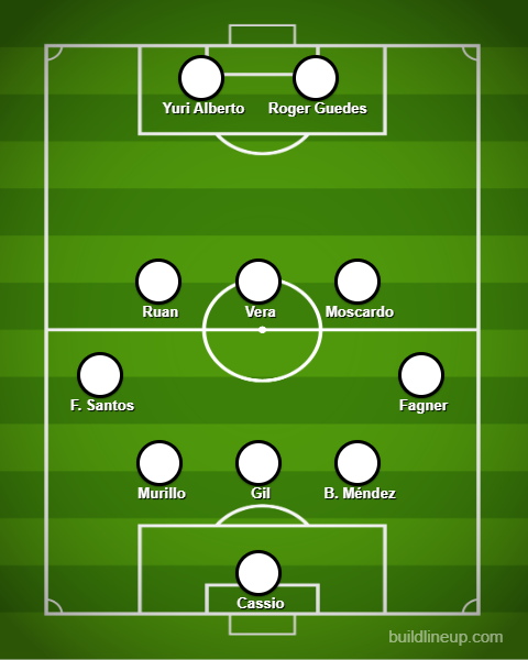 El equipo titular de Corinthians que viene de vencer a Atlético Mineiro.