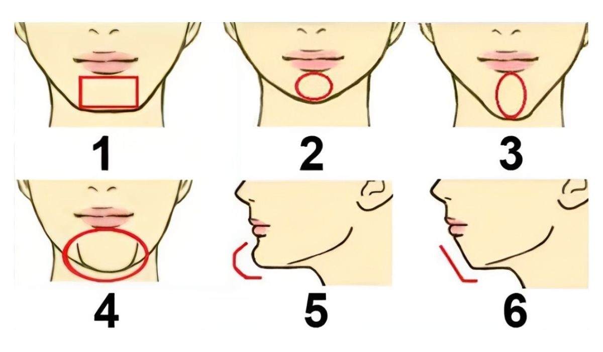 Test visual: la forma de tu mentón de acuerdo a está imagen te dirá qué tipo de carácter tienes (Foto: Namastest).