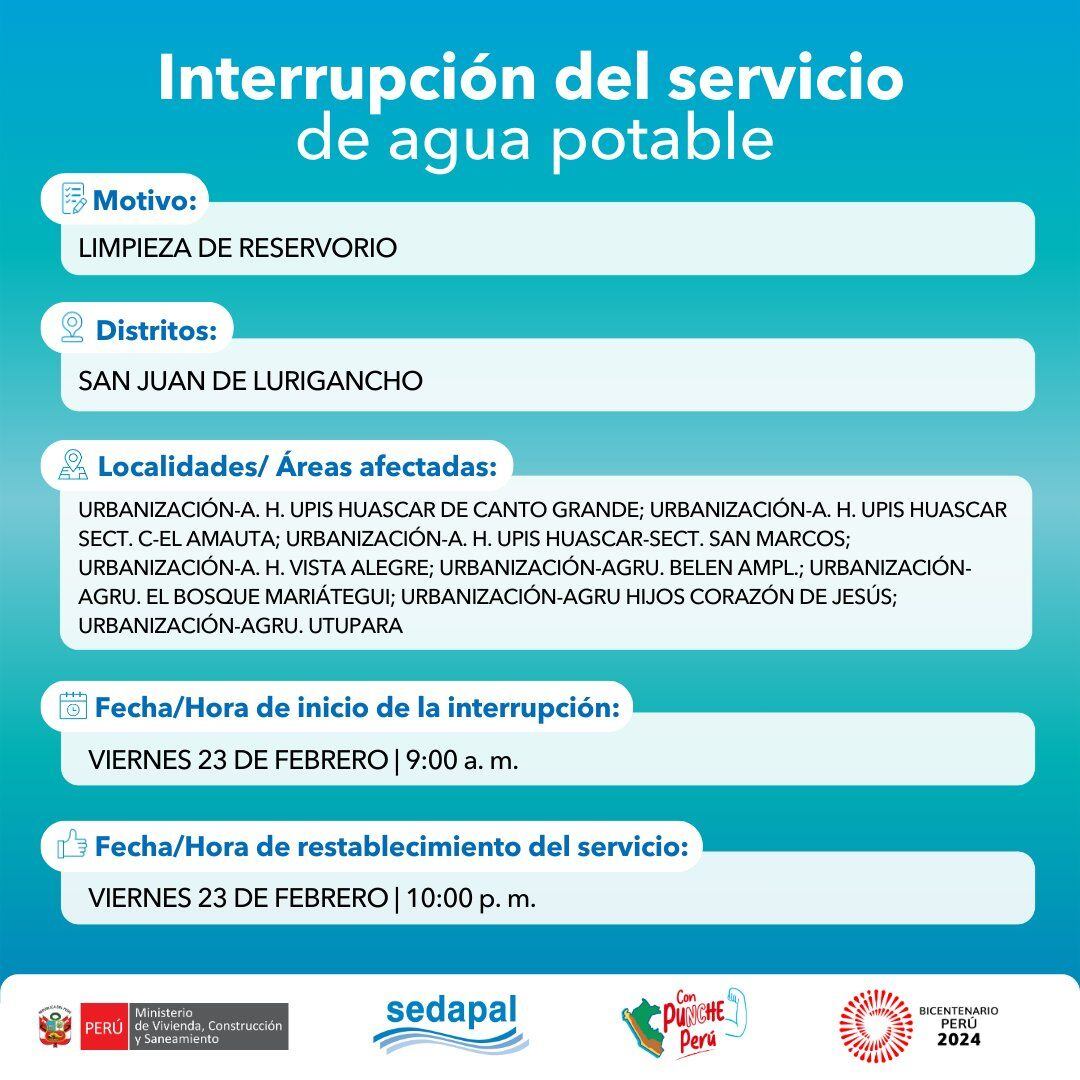 Corte de Agua en Lima. (Foto: Sedapal)