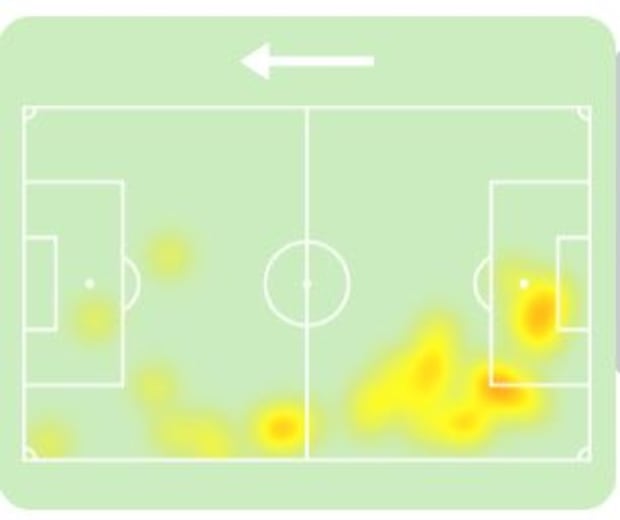 Mapa de calor de Segundo Portocarrero. (Sofascore)