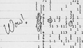 La anotación de Jerry Ehman de la Señal Wow (Foto: SAH)