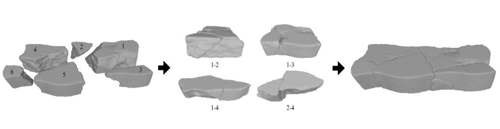 Software automatiza la reconstrucción de piezas arqueológicas (Difusión)