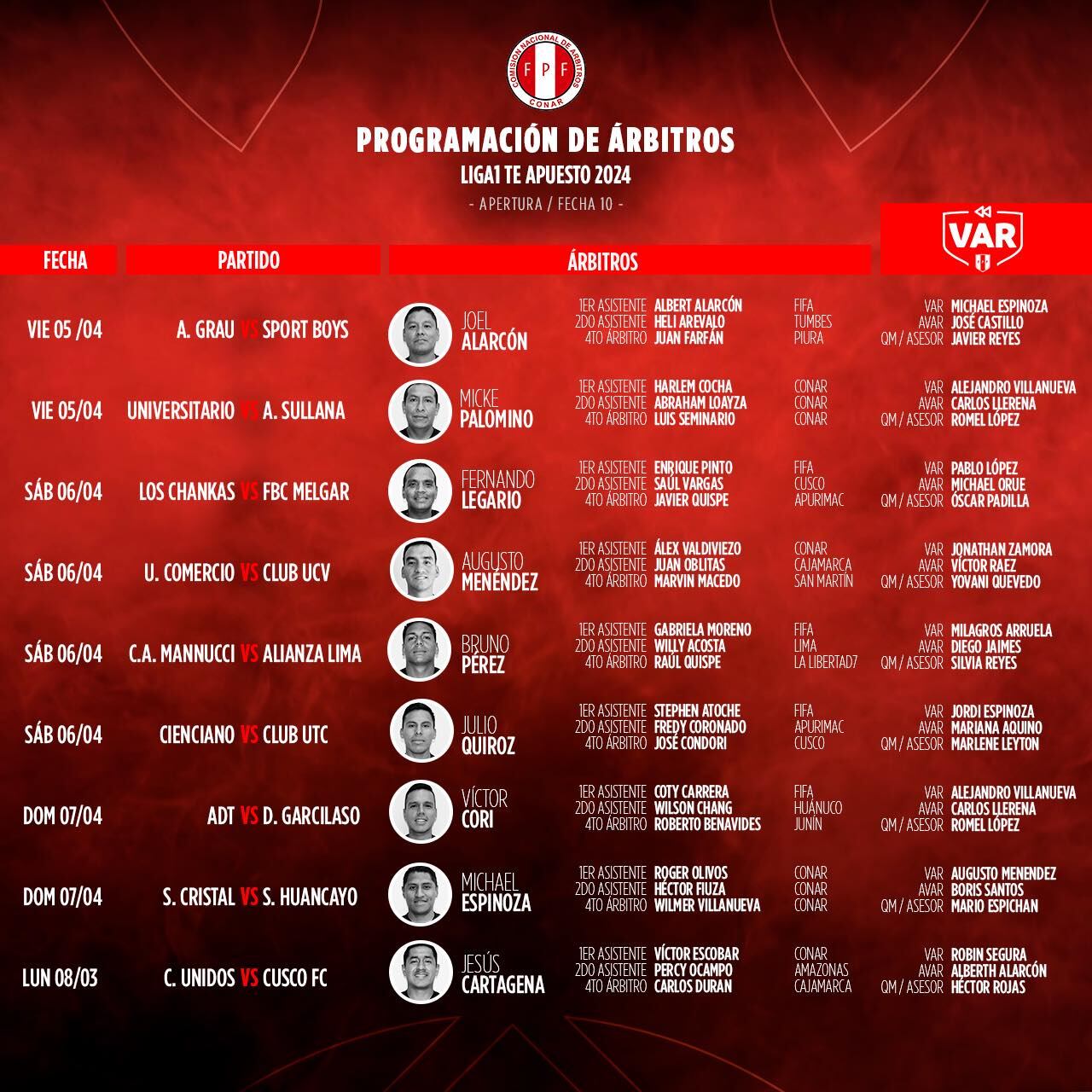 Programación de árbitros para la fecha 10 del Apertura (Foto: CONAR)