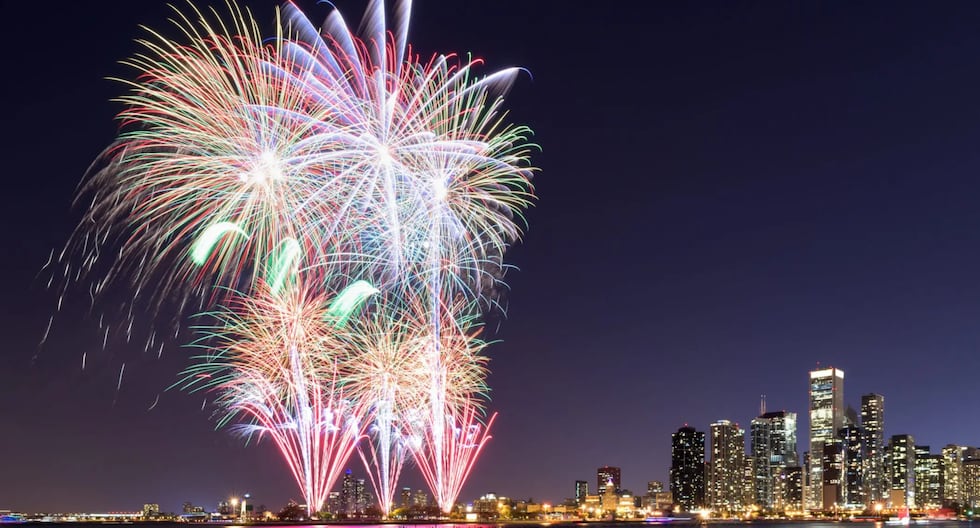 ¡Espectaculares Fuegos Artificiales en Chicago 2025! Guía Completa de Eventos y Lugares para Celebrar el 4 de Julio