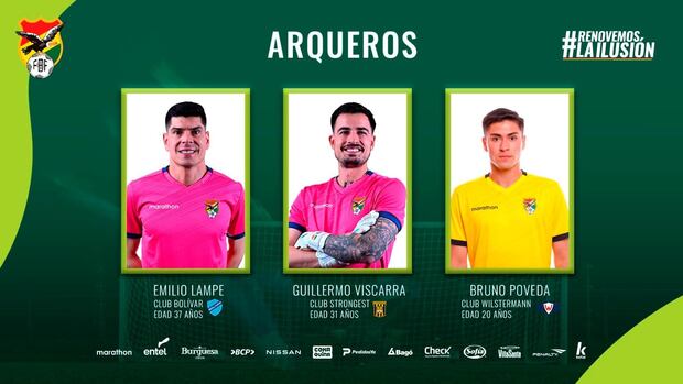 Lista de la Selección de Bolivia para las fechas 7 y 8 de las Eliminatorias 2026. (Foto: Bolivia)