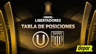 Tabla de posiciones de Copa Libertadores: resultados de Alianza Lima y Universitario