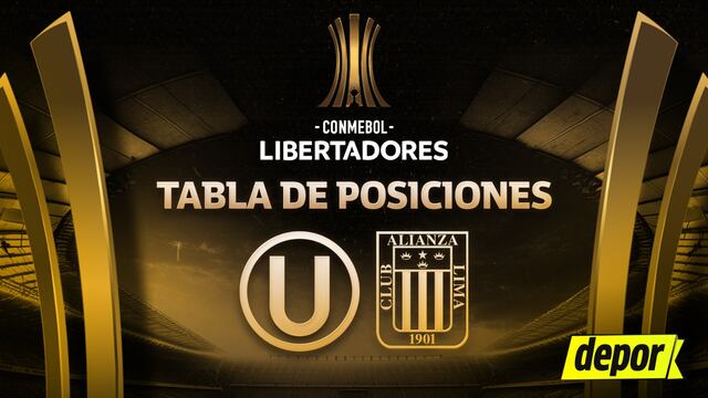 Tabla de posiciones de Copa Libertadores: resultados de Alianza Lima y Universitario