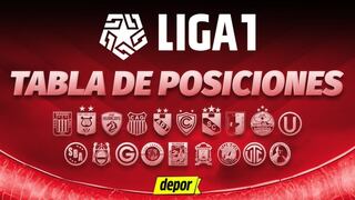 Tabla de posiciones de la Liga 1 2025: resultados de la fecha 4 del Torneo Apertura