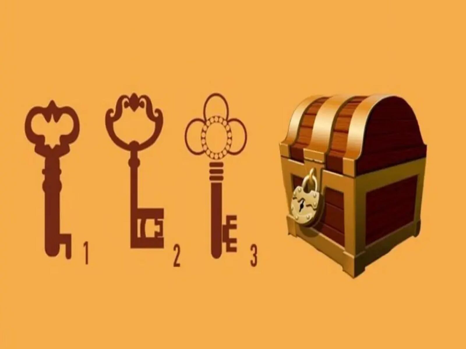 TEST VISUAL | Esta imagen te permite apreciar tres llaves. ¿Cuál crees que abrirá el candado del cofre? (Foto: namastest.net)