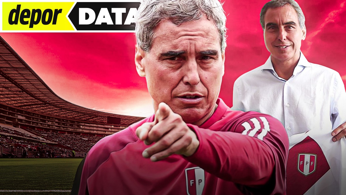 Perú debutará en el Preolímpico Sub-23 frente a Chile. (Diseño: Depor)