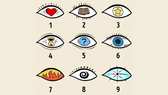 Test visual: escoge uno de los ojos en esta imagen para descubrir si eres una buena persona (Foto: GenialGuru).