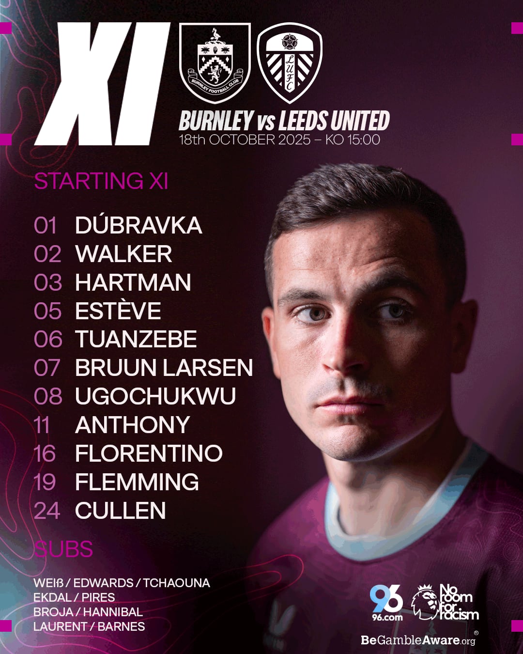 Alineación de Burnley vs Leeds donde no aparece Oliver Sonne. (Foto: Captura X)
