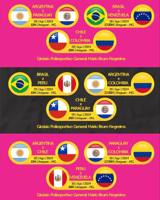 Fixture del Sudamericano Sub-19 de Vóley 2024. (Foto: CSV)