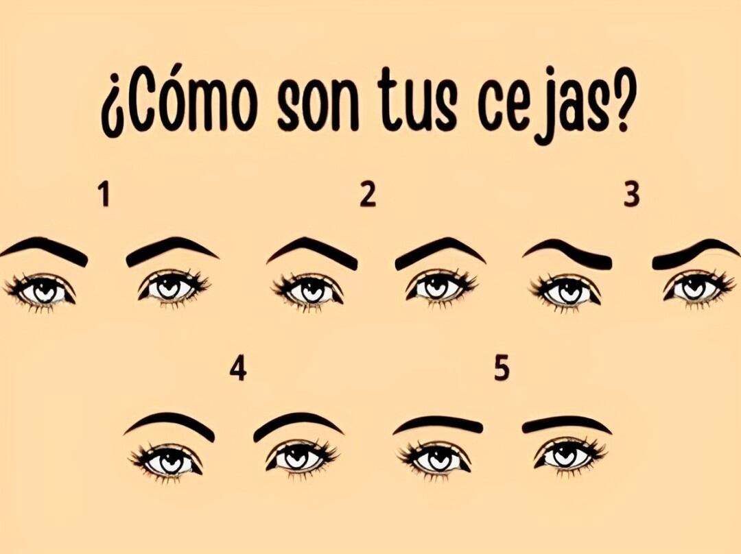 Test de personalidad: la forma de tus cejas revelará qué tipo de persona eres (Foto: GenialGuru).