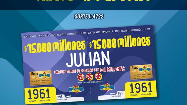 Número ganador, Lotería de Medellín - Resultado del viernes 15 de marzo