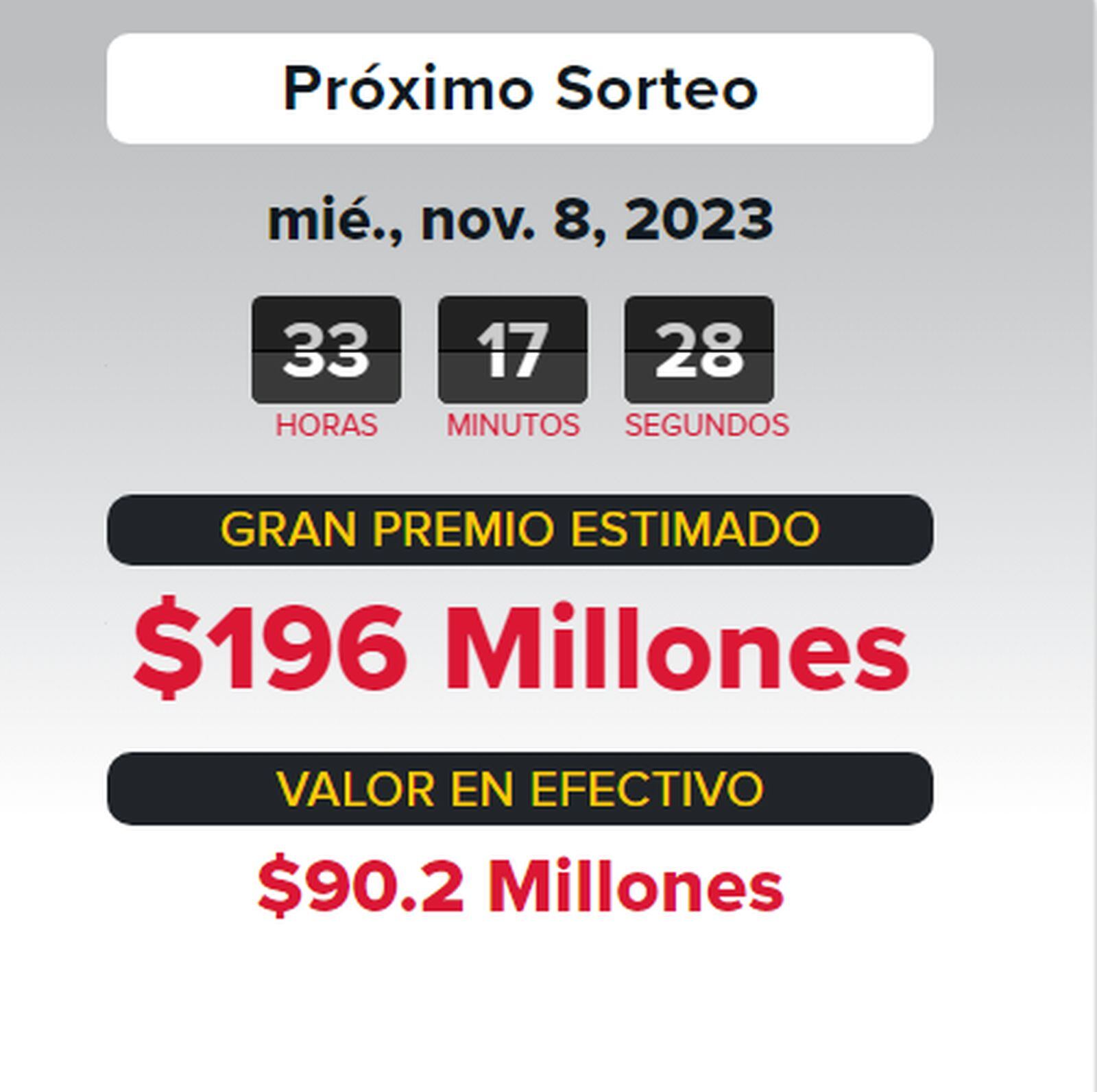 La lotería Powerball sortea 196 millones de dólares (Foto: Powerball)