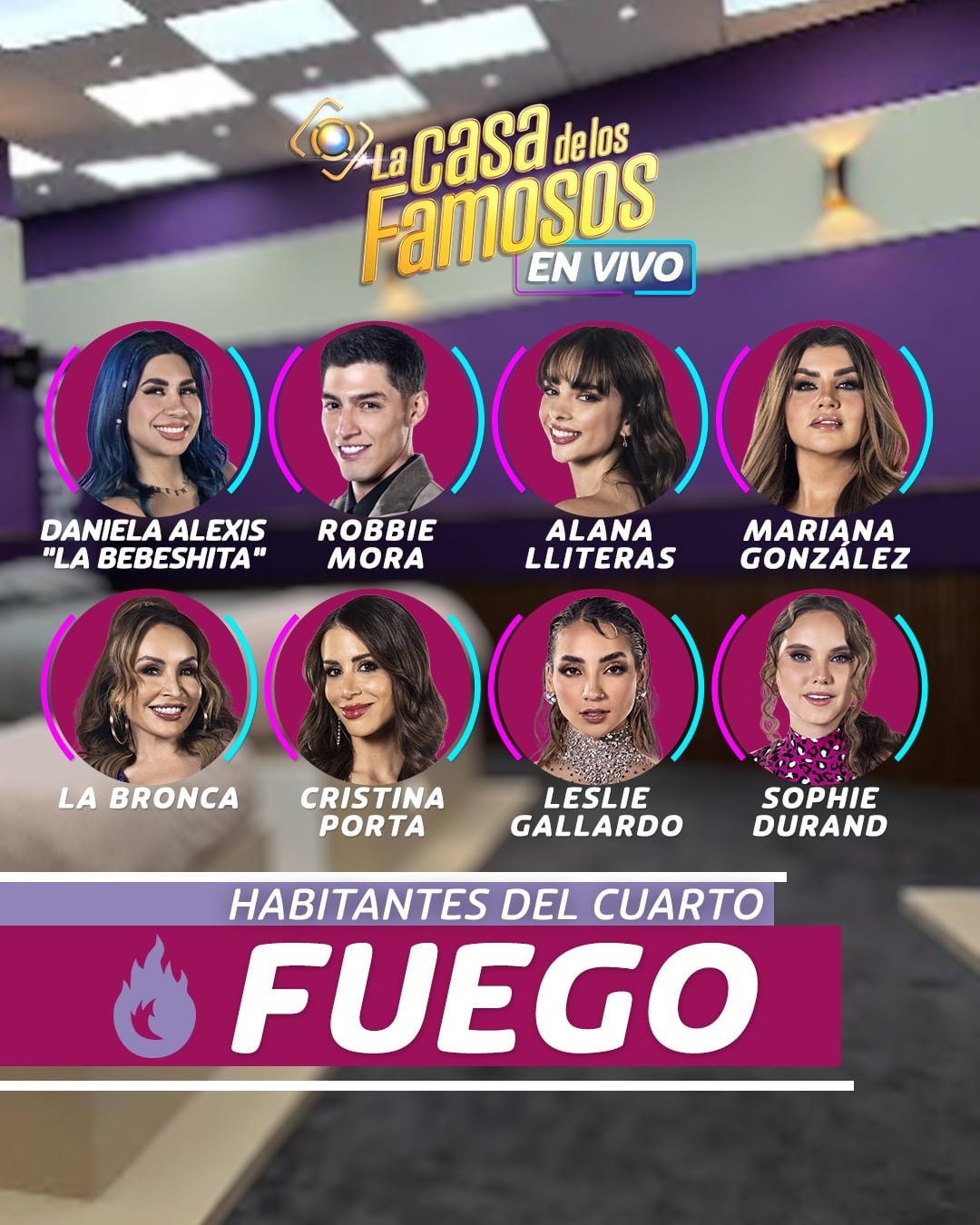 Habitantes del cuarto Fuego de "La casa de los famosos 4" (Foto: Telemundo / Twitter)