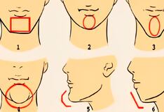 La forma de tu mentón te hará entender qué tipo de persona eres, según esta imagen